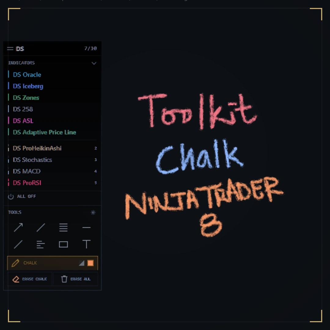 DS Toolkit on a dark NinjaTrader chart: the DS rail with a switch for each indicator, the drawing tools and DS Chalk, with Toolkit, Chalk and NinjaTrader 8 written on the chart in chalk.
