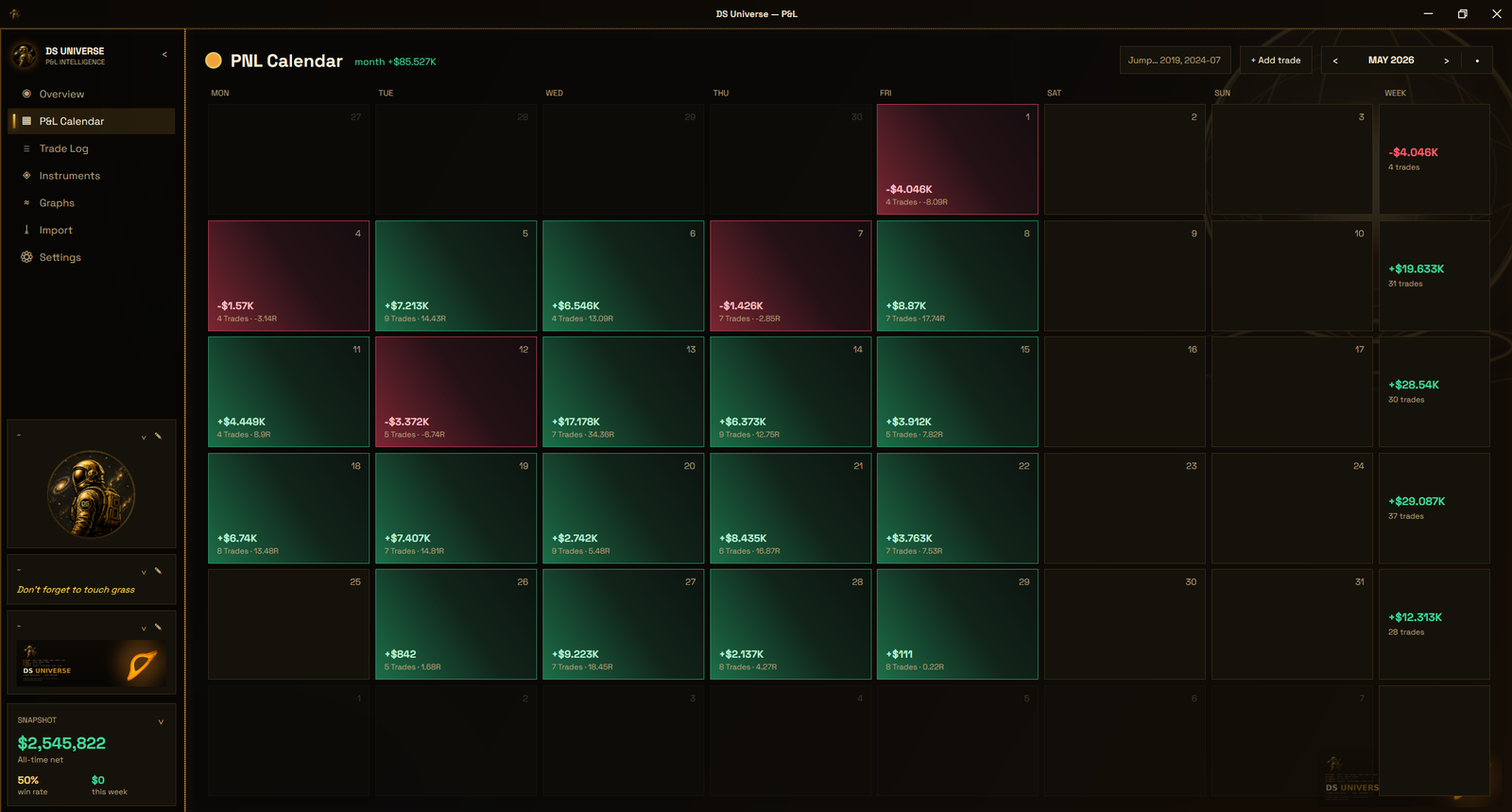 DS P&L — P&L calendar