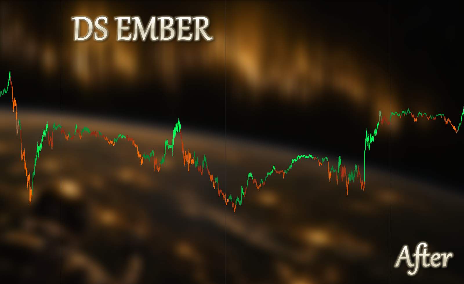 The same chart with DS Ember holding one color per trend and flipping only at the real turn.