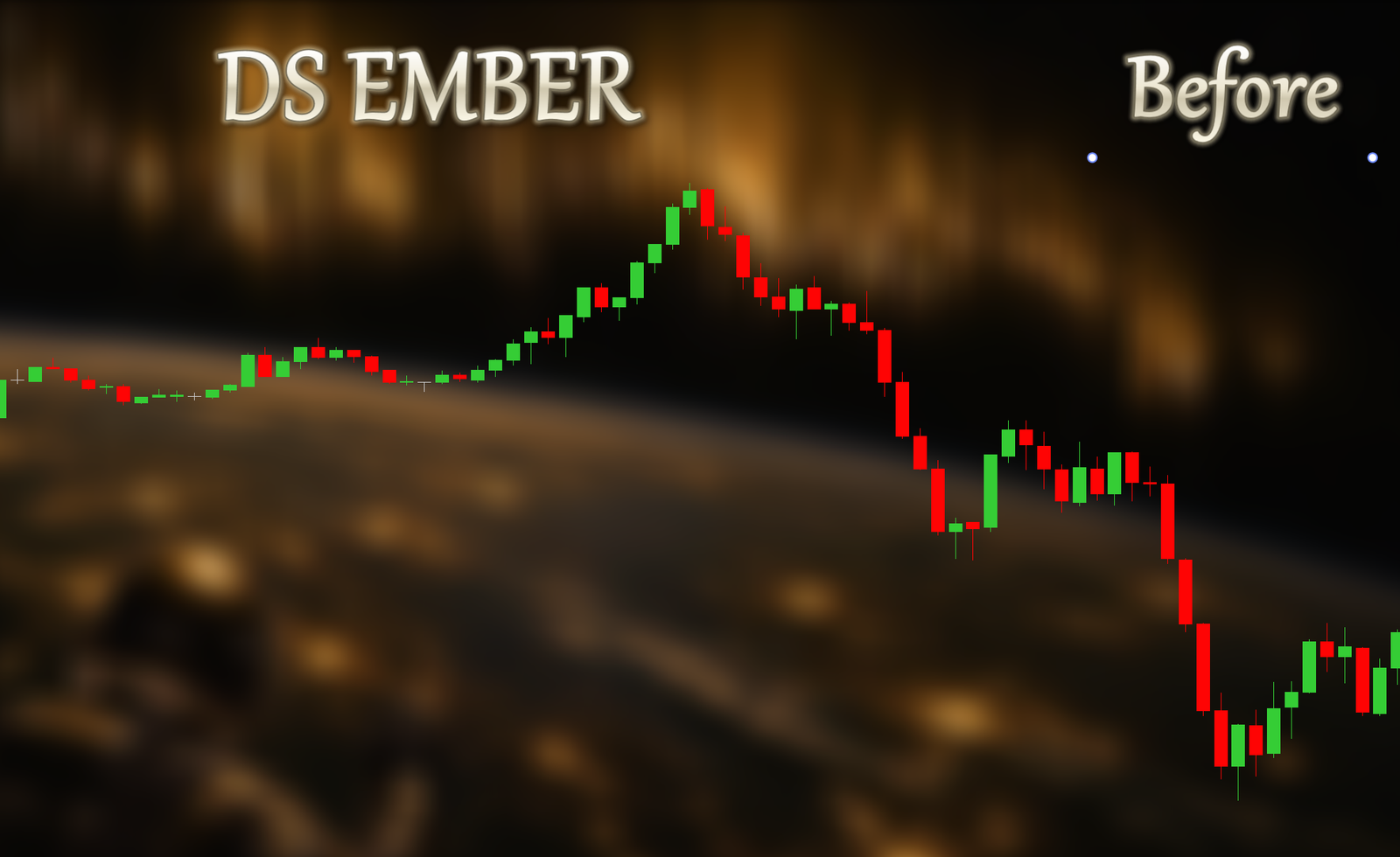 A raw candlestick chart before DS Ember.